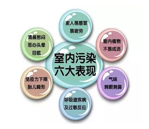 ��ȩ��Ⱦ��Σ����Ȼ�@ô�� ���ò�֪�ļ�ȩ���R(sh��)