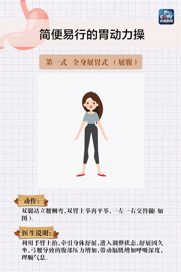 ��������(w��)֮����θ��(d��ng)���ٌW(xu��)����(l��i)��