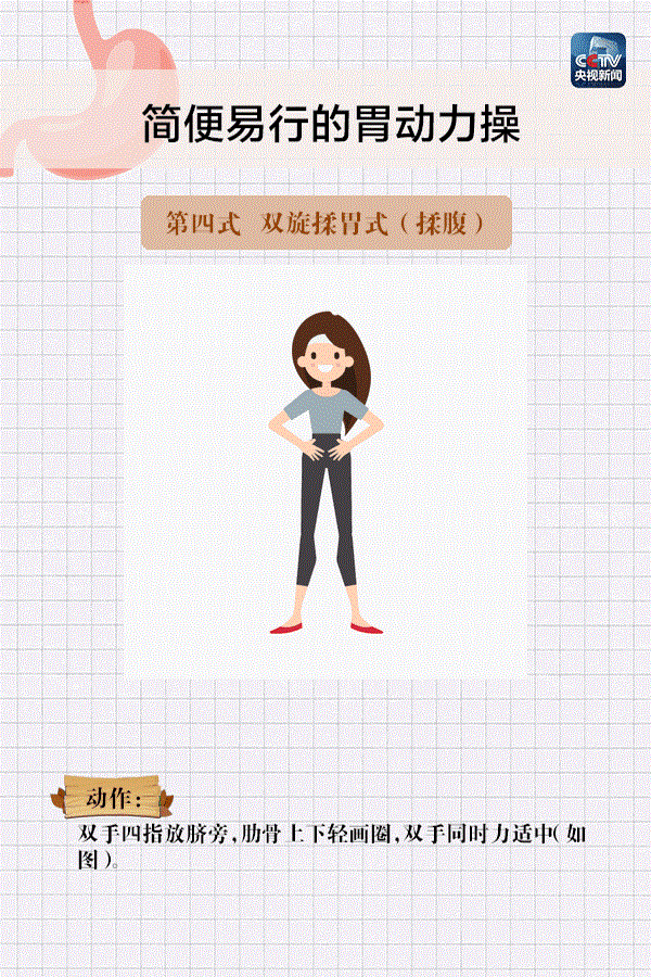 ��������(w��)֮����θ��(d��ng)���ٌW(xu��)����(l��i)��